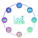 Financial Services Intelligence Systems